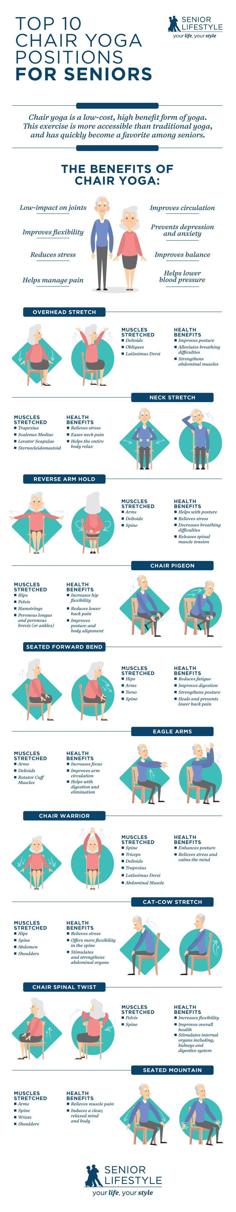 Top 10 Chair Yoga Positions for Seniors 